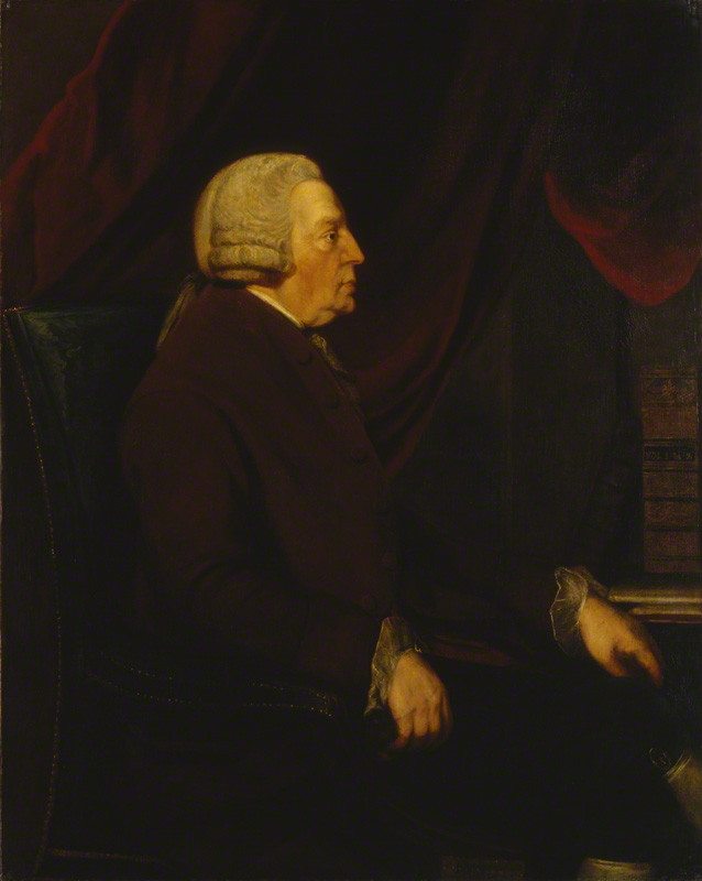 James Harris (1709-1780)